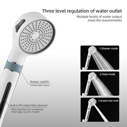 High Pressure Shower Head with Filter Element Water Saving Shower Head Softener for Skin and Hair Protection