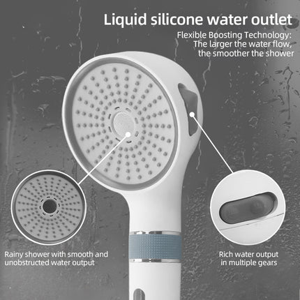 High Pressure Shower Head with Filter Element Water Saving Shower Head Softener for Skin and Hair Protection