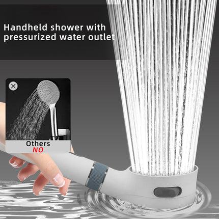 High Pressure Shower Head with Filter Element Water Saving Shower Head Softener for Skin and Hair Protection