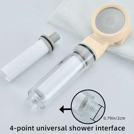 Travel Shower Head Compact and easy to carry, High-Pressure Handheld with Effective replacement filter for removing rust and harmful substances, Good for dry skin and hair