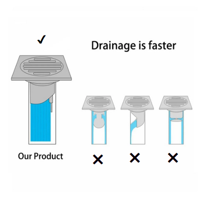 Desodorante antiinsectos antiolor con núcleo de drenaje de piso